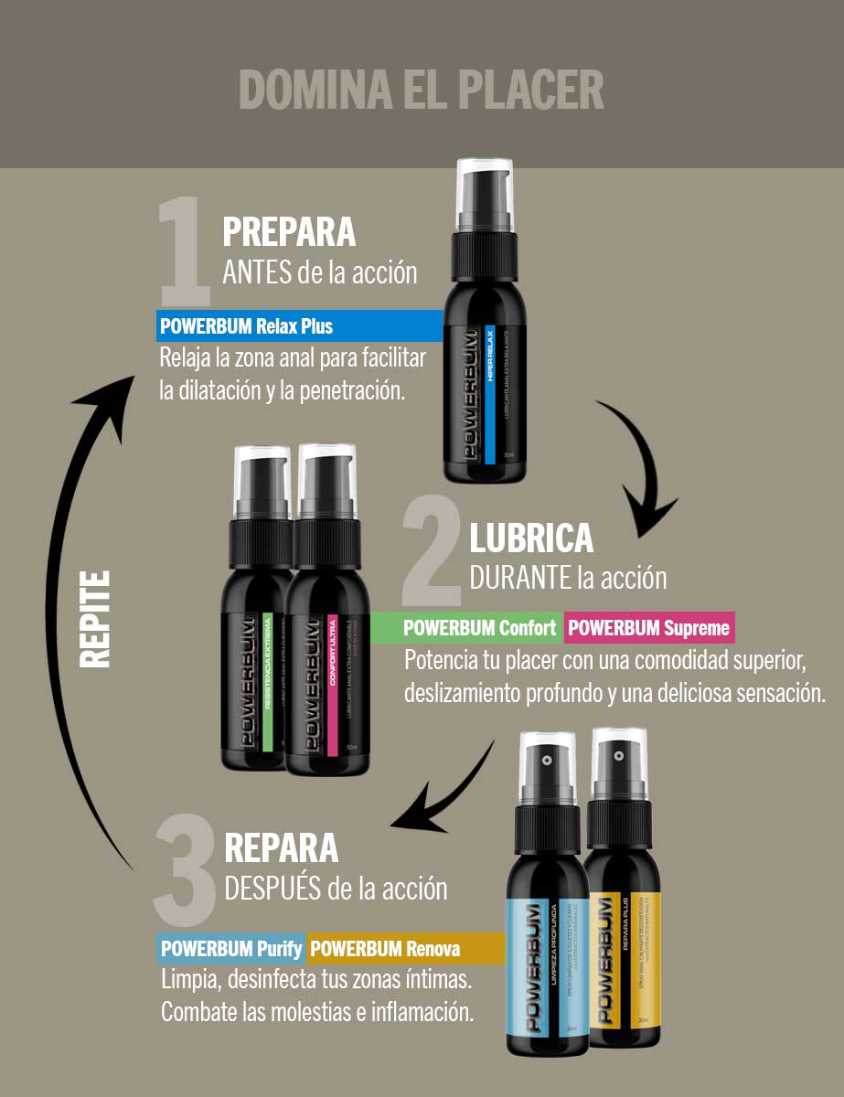Kit Powerbum 5pz: Prepara Lubrica y Repara
