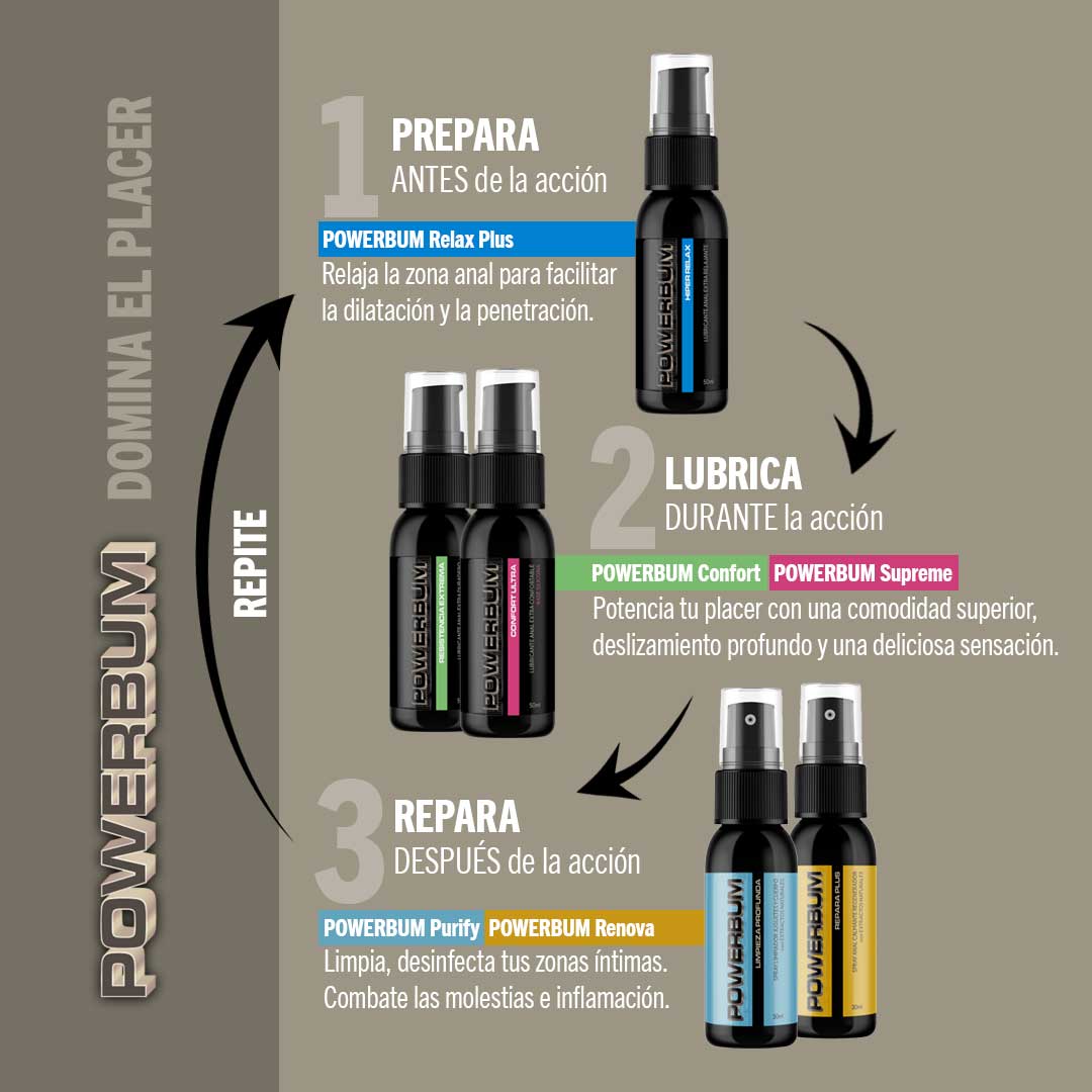 Limpiador de Juguetes Sexuales y Zona Íntima Powerbum Purify 30ml