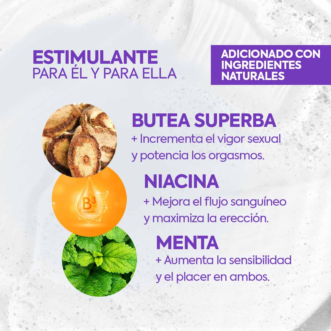 Lubricante Estimulante Vigorizante y Retardante 30ml